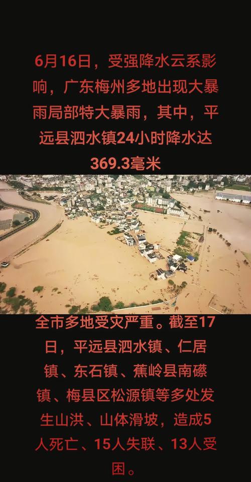广东多地雨量已破百,广东 雨量