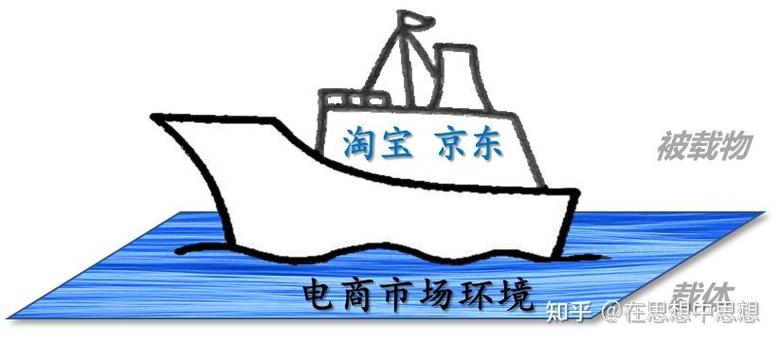 解决方案 第25页